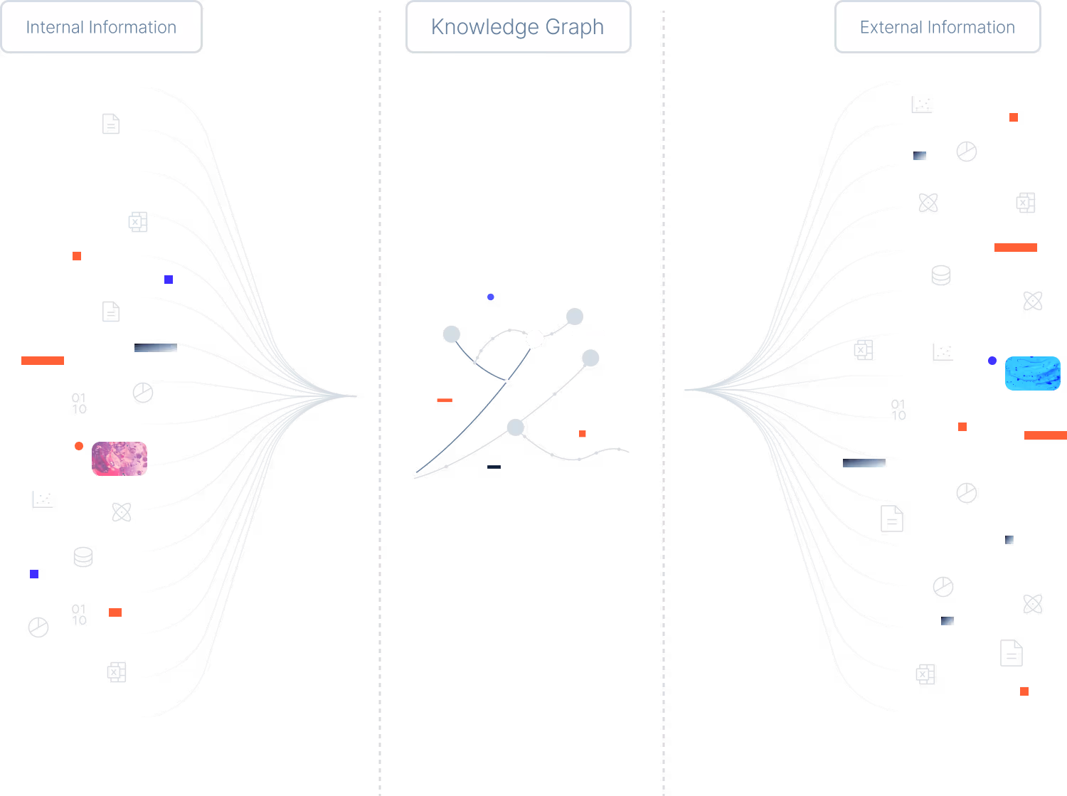 Your Research-Grade AI Partner for R&D - Enjamb platform screenshot